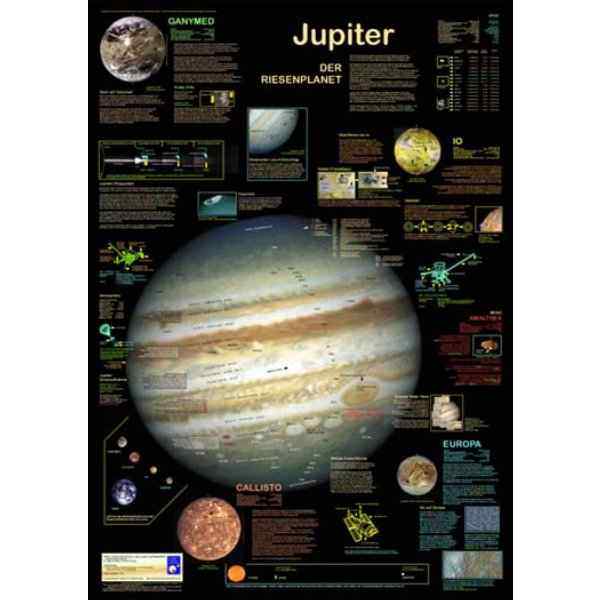 Astro-Poster \"Planet Jupiter\"