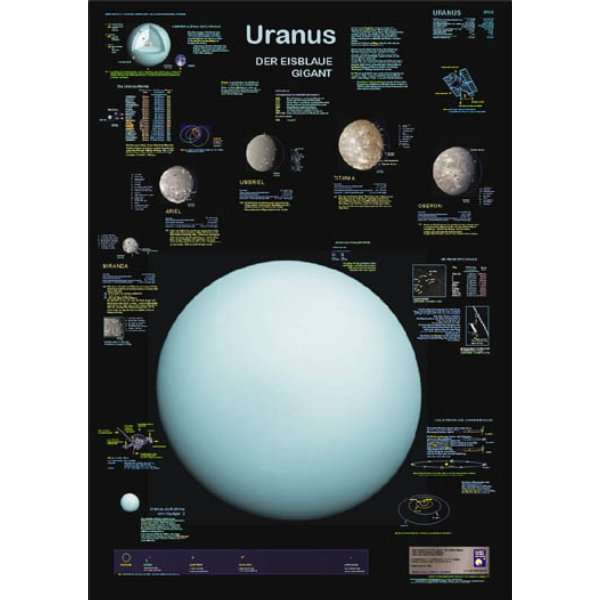 Astro-Poster "Planet Uranus"