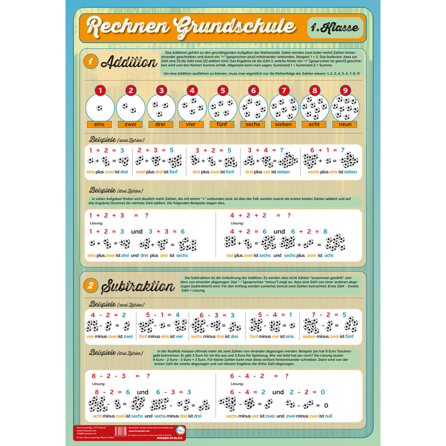 Lernposter Rechnen Grundschule 1. Klasse