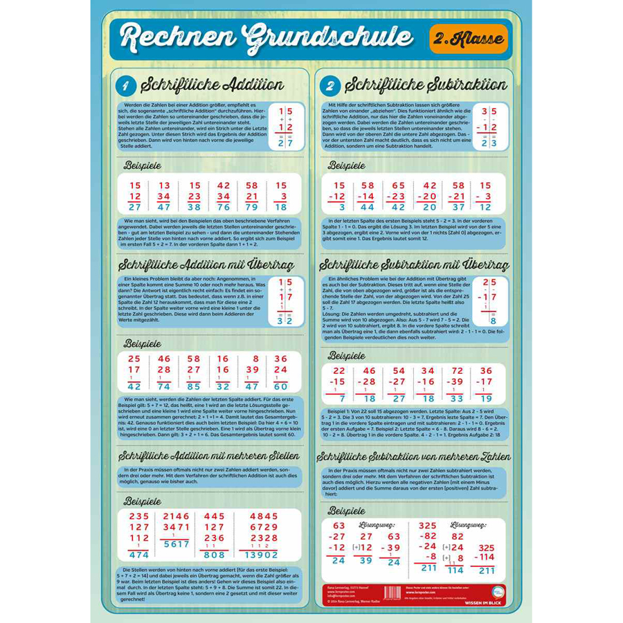 Lernposter Rechnen Grundschule 2. Klasse