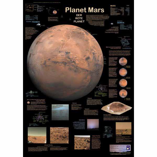 Astro Poster \"Planet Mars\"