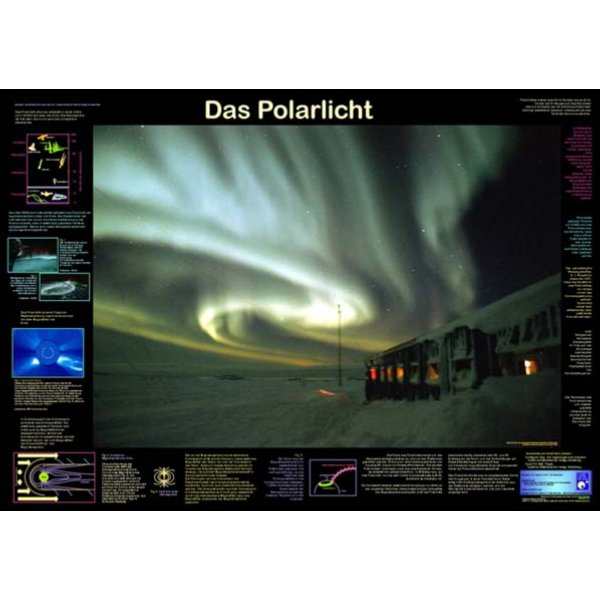 Astro-Poster "Das Polarlicht"