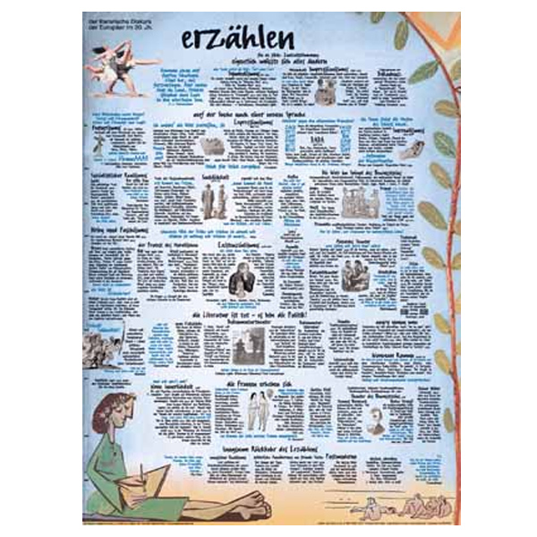 GW-Poster \"Erzählen\" Literatur des 20. Jahrhunderts