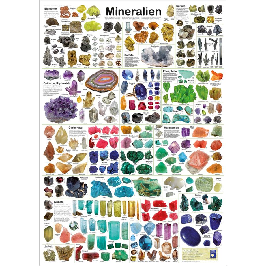 Mineralien