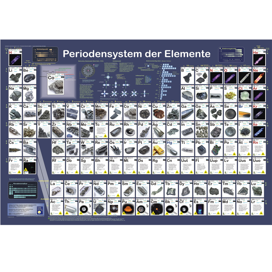 Periodensystem der Elemente