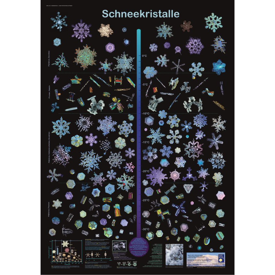 Poster \"Schneekristalle\"