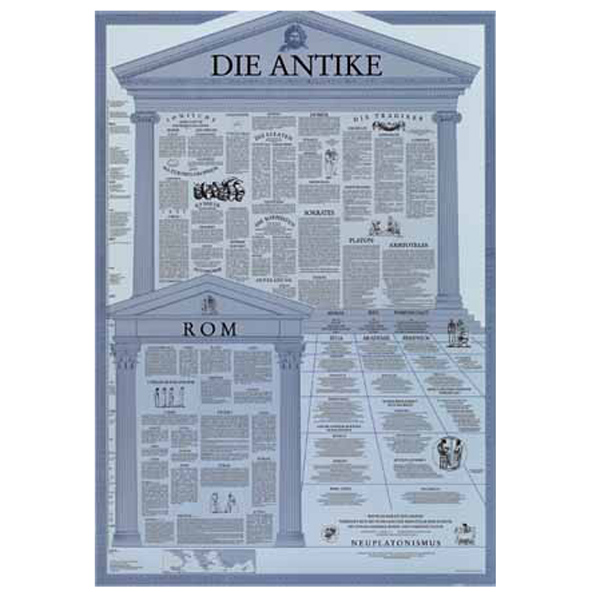 GW-Poster \"Die Antike\"