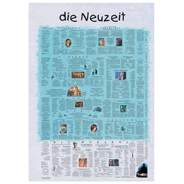 GW-Poster "Die Neuzeit"