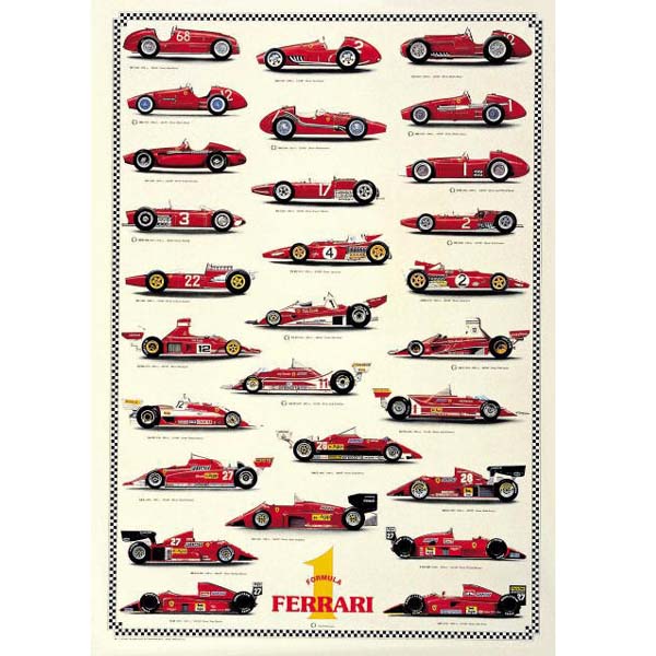 Poster "FERRARI FORMEL 1"