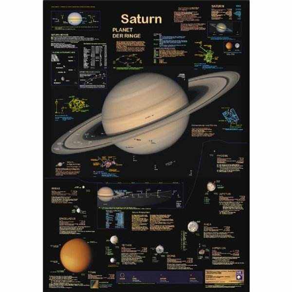 Astro-Poster \"Planet Saturn\"