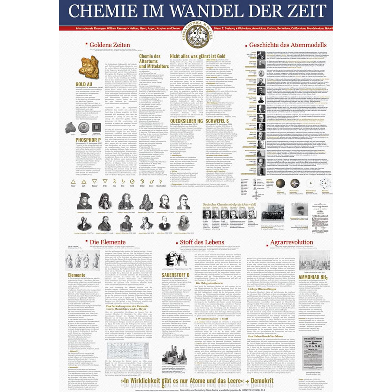 Lernposter \"Chemie im Wandel der Zeit\"