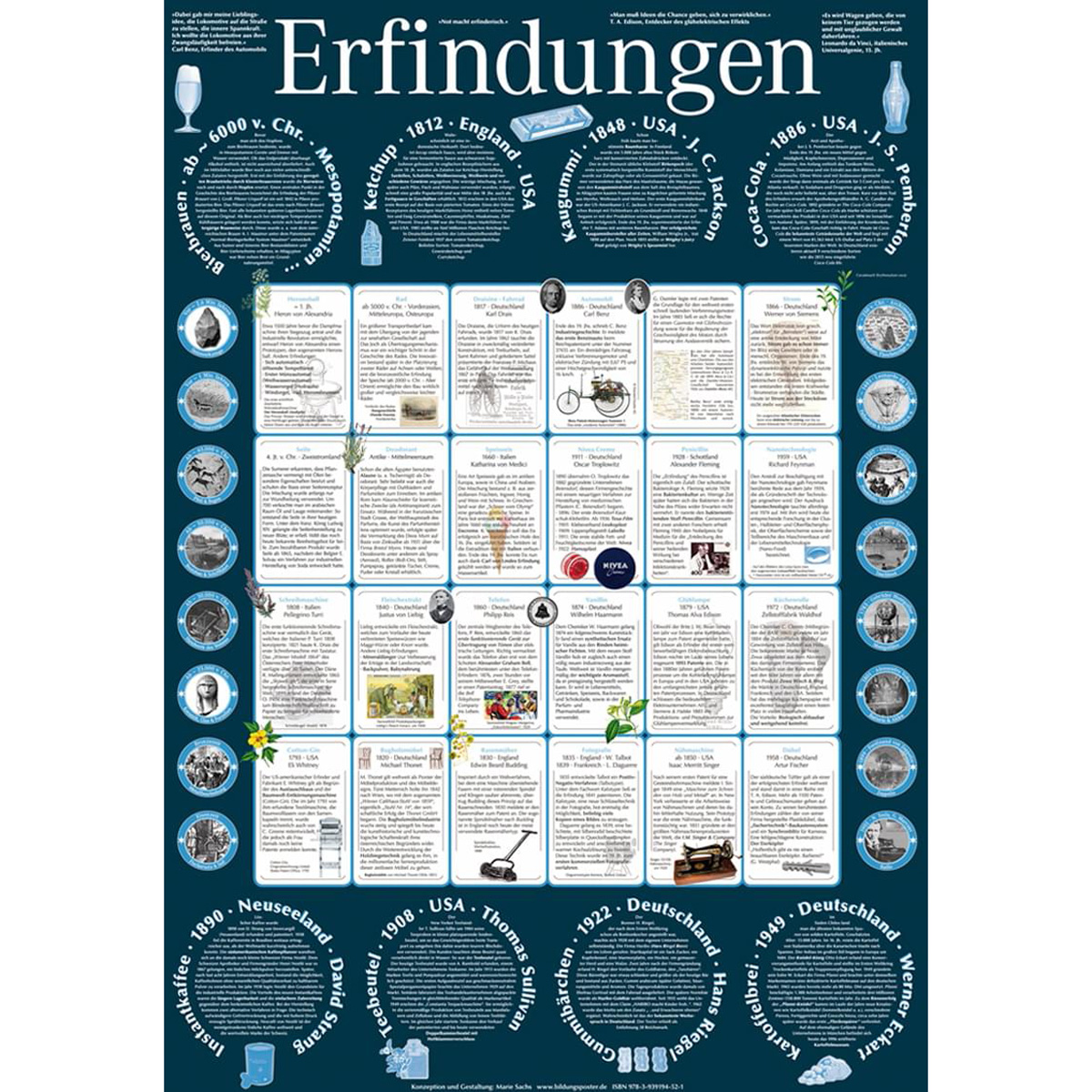 Lernposter "Erfindungen"