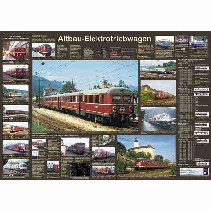 Eisenbahnposter "Altbau-Elektrotriebwagen"