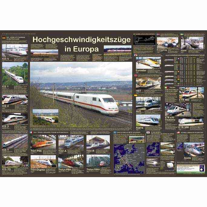 Eisenbahnposter "Hochgeschwindigkeitszüge in Europa"