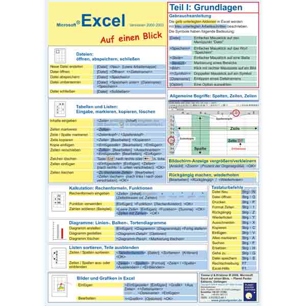 Microsoft Excel auf einen Blick - Grundlagen